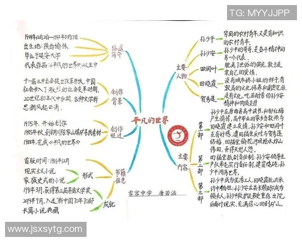 朱旭航的成长之路:从平凡少年到杰出人才的奋斗故事 朱旭航的成长之路:从平凡少年到杰出人才的奋斗故事